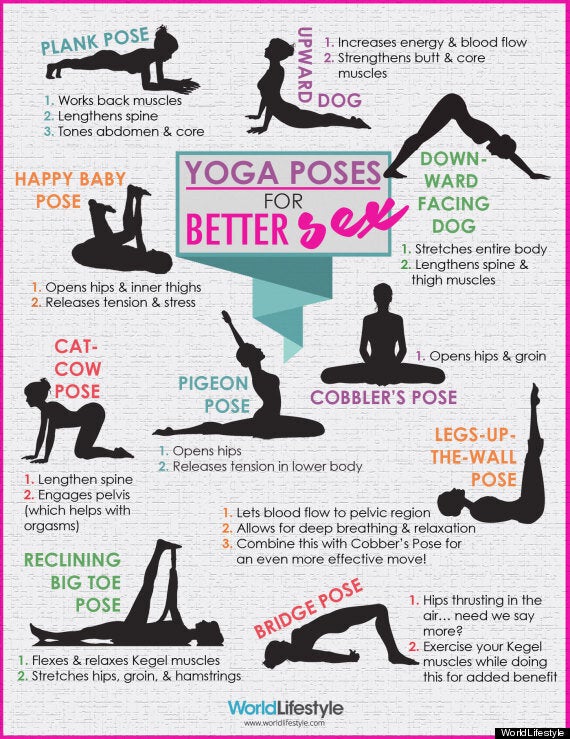 Yoga for sex: 8 best poses to improve sex & orgasms