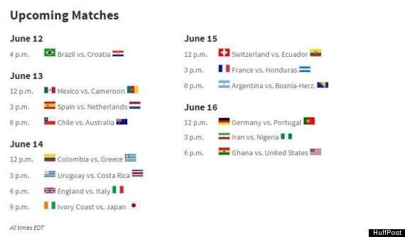 World Cup Schedule And Scores To Be Shown On HuffPost's Dashboard