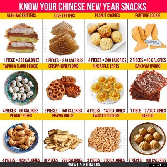 Chinese New Year Treats