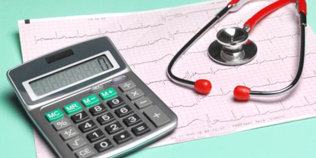 Cost of medical insurance