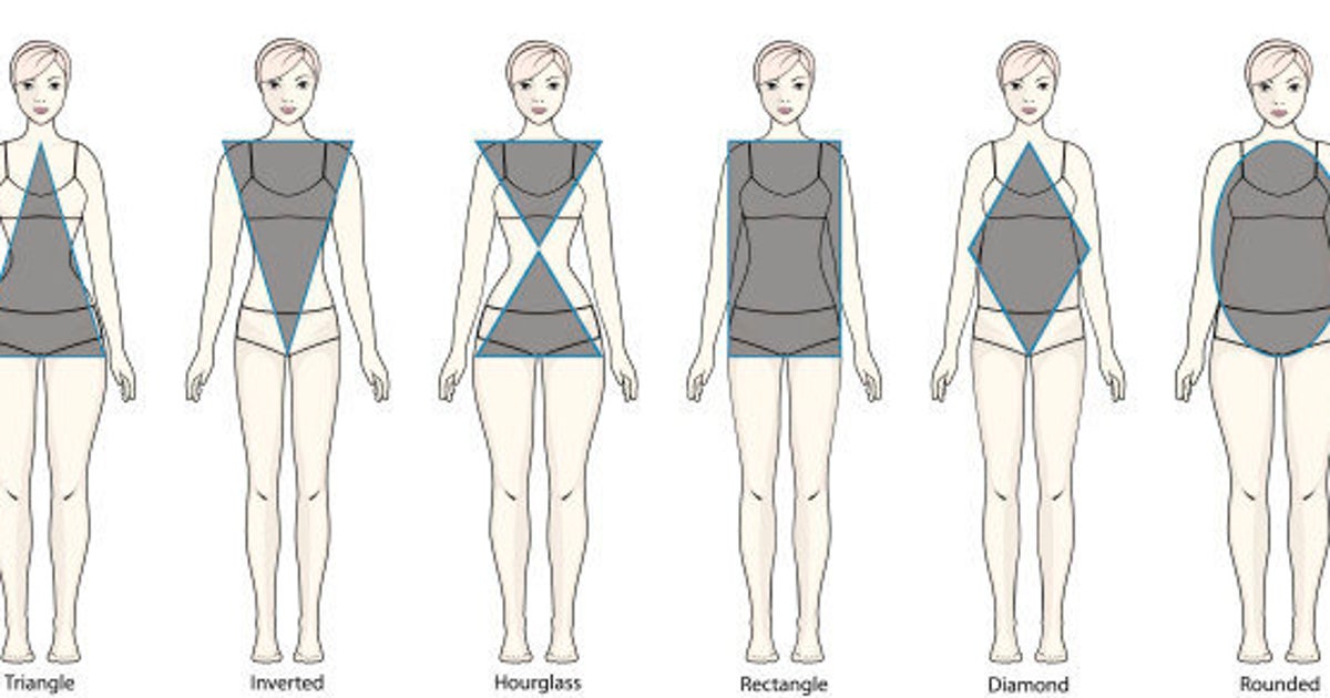 Vector illustration of different body shape types.  Body type drawing,  Types of body shapes, Body shapes