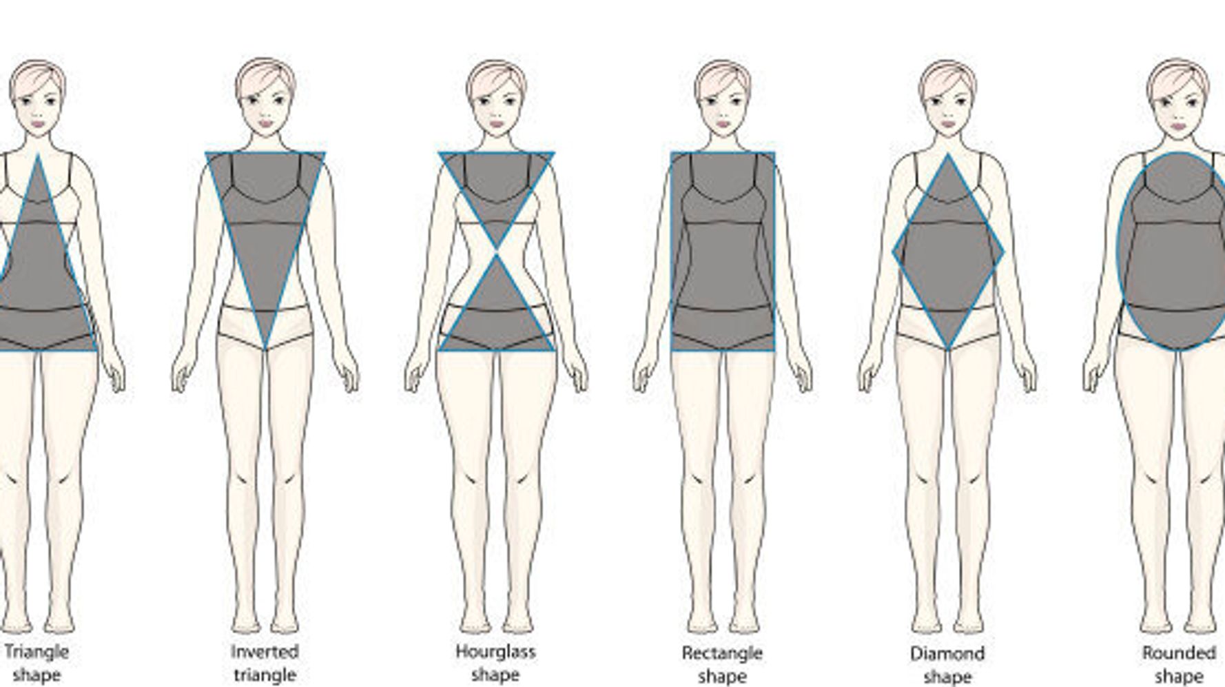 Knowing Your Body Shape is the Key to Looking Great
