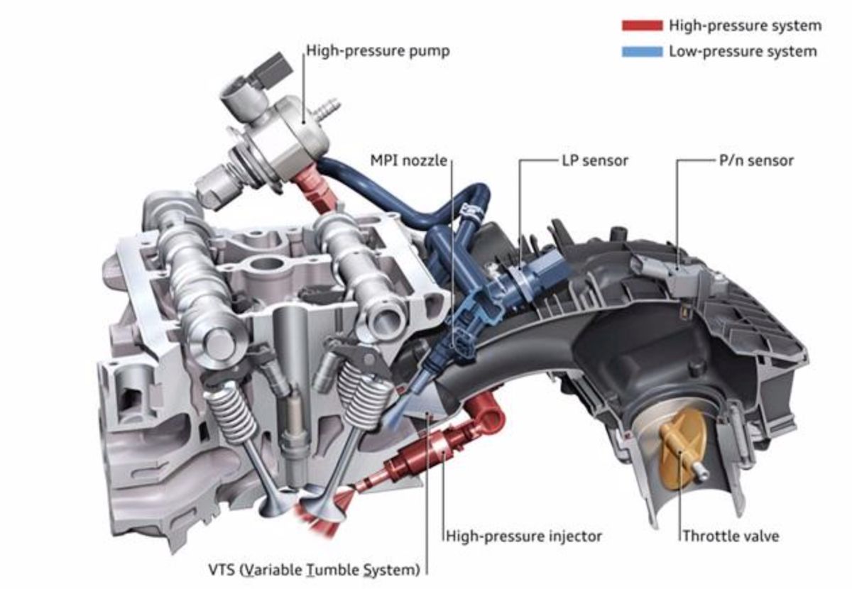 引擎本體有 118hp/14.8kgm 最大輸出，未來可能還會加上油電技術，提供給油電新車使用。