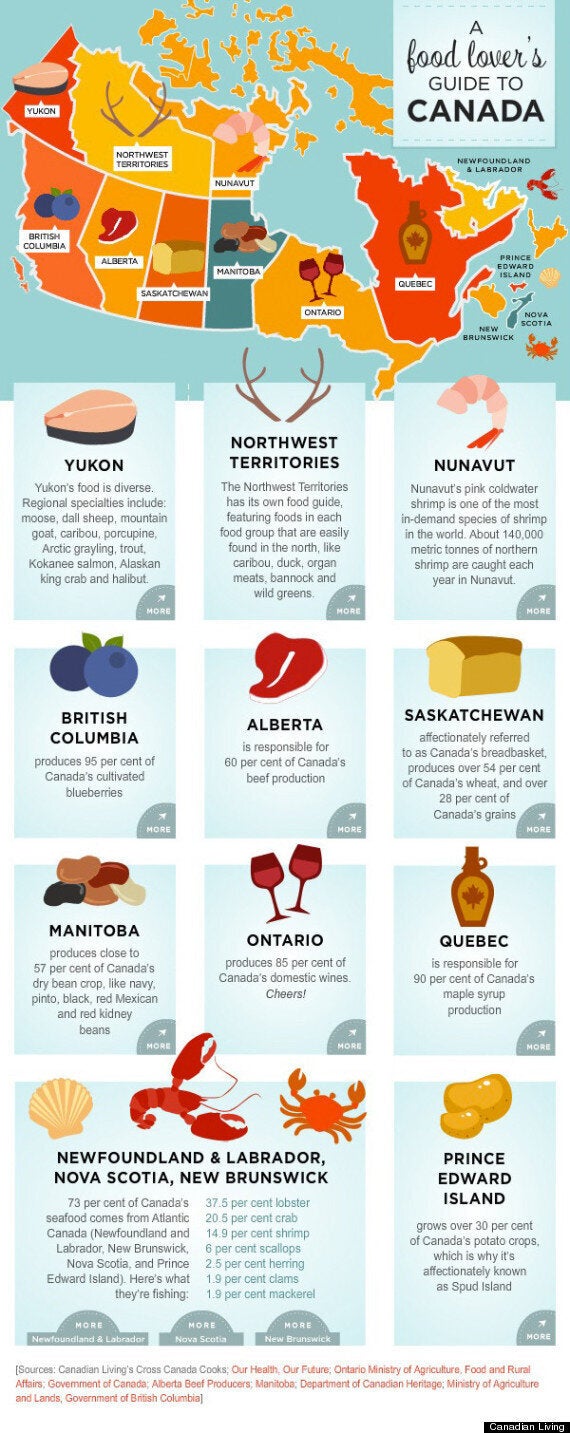 Food In Canada Map Of Country Showcases Delights, Differences
