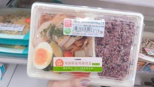 14款適合減肥的商品