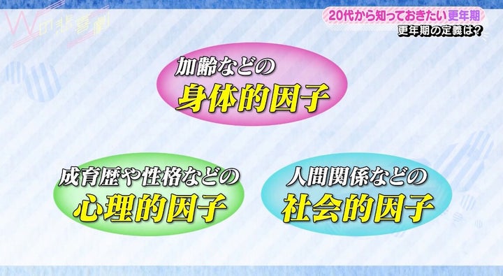 更年期症状の原因