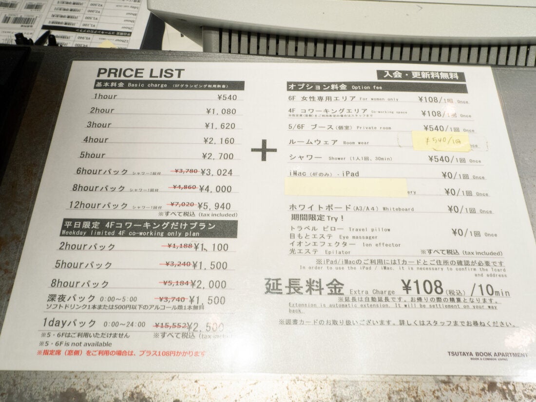消費一覽表