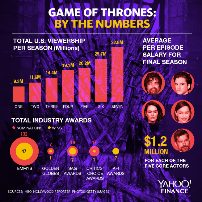 game of thrones jon snow identity 27 game of thrones jon snow identity 29