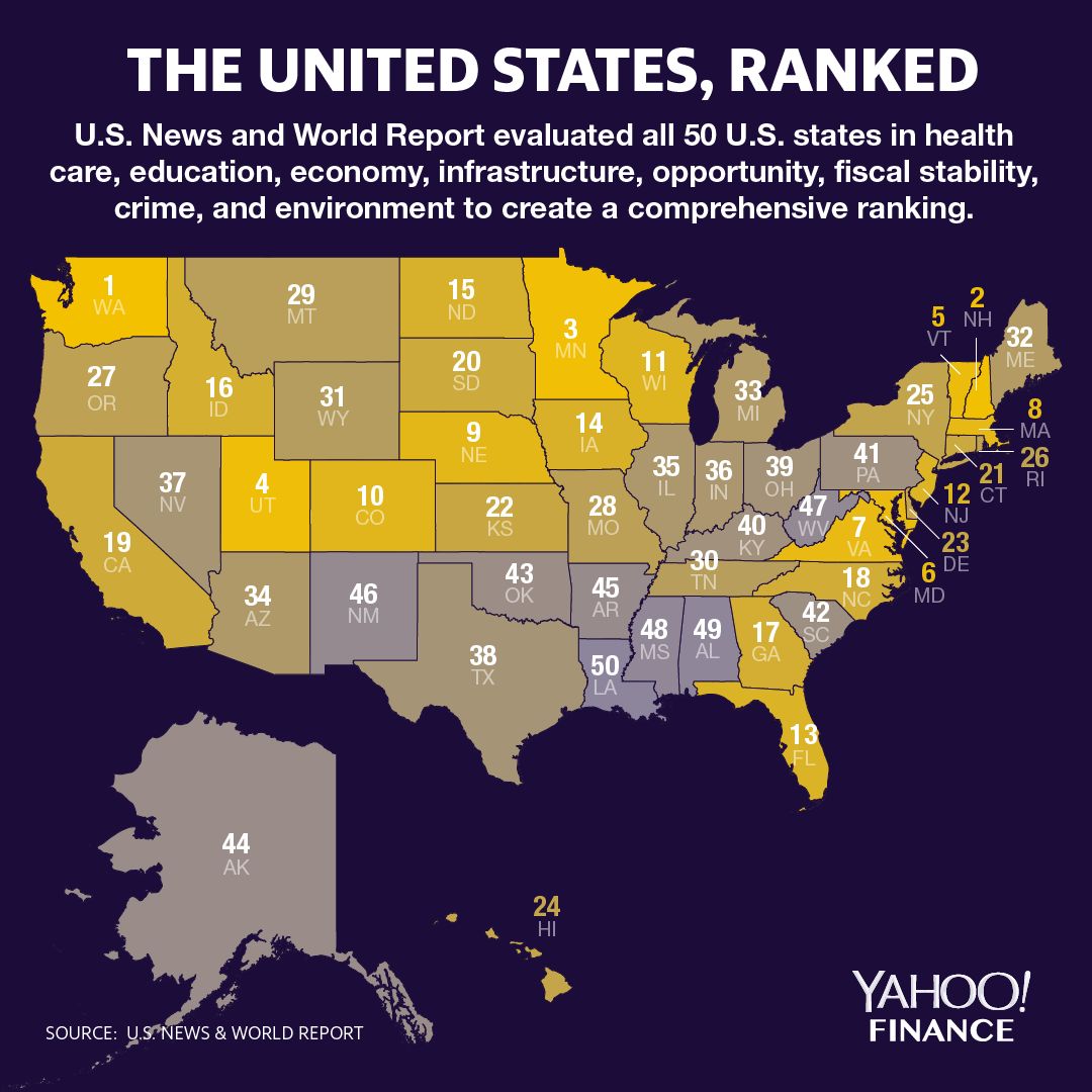 Map: The United States of America, ranked from best to worst - AOL Finance