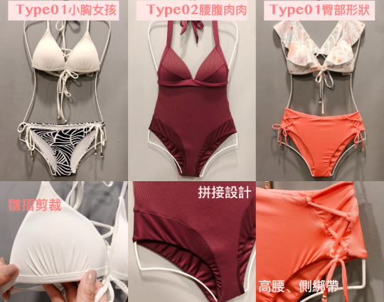 奇迹系『美波比基尼』挑选秘技