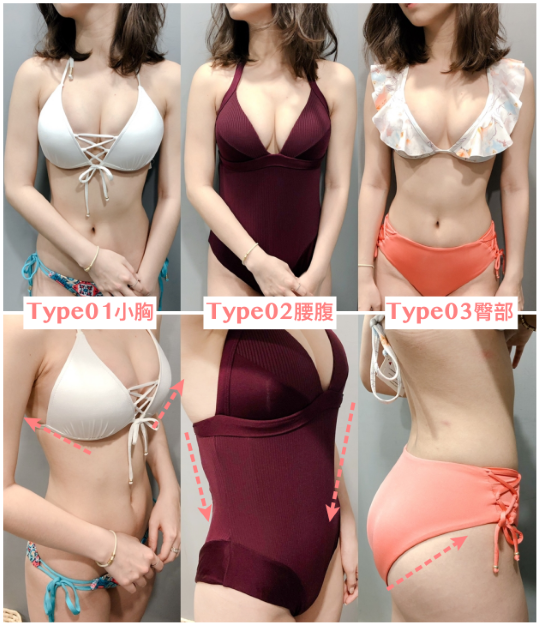 奇迹系『美波比基尼』挑选秘技