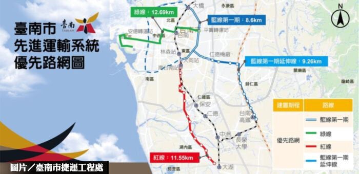 圖片/台南市捷運工程處提供