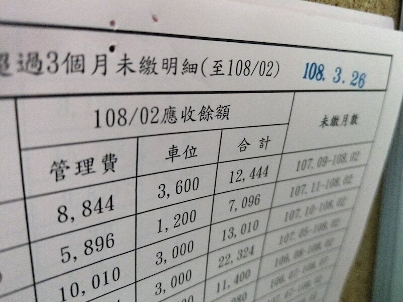 ▲社區住戶素質會依住家坪數的差異而不同,可選擇社區內住家坪數差異小者,這樣住戶的素質較一致。