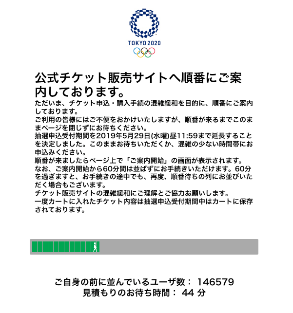 5月28日午後8時ごろの抽選申し込みサイトの混雑模様