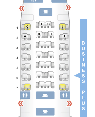伊比利航空 A330 商務艙座位配置