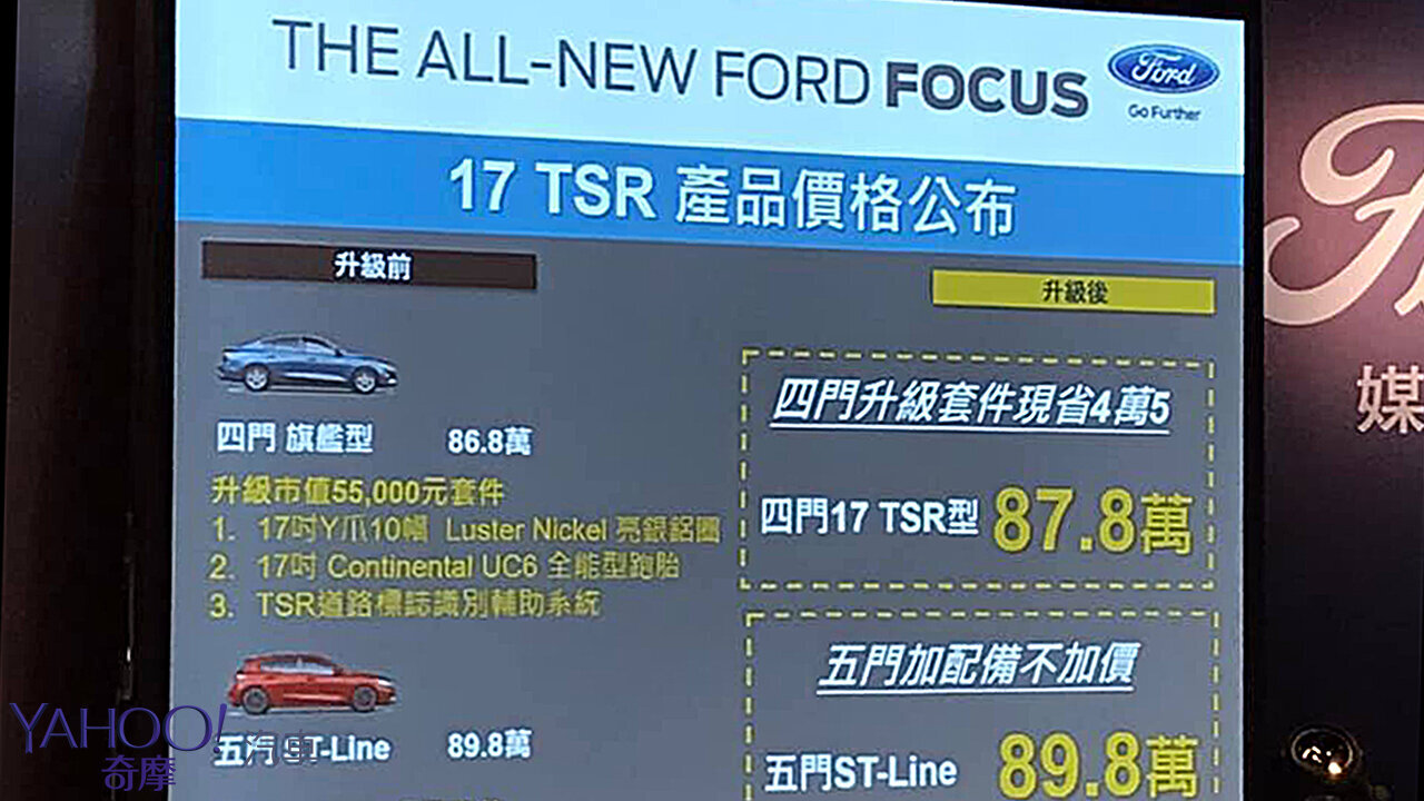 升級17吋大腳及道路標誌識別輔助！Ford Focus陣容調整打造4門TSR車型並確定導入新一代Focus ST！