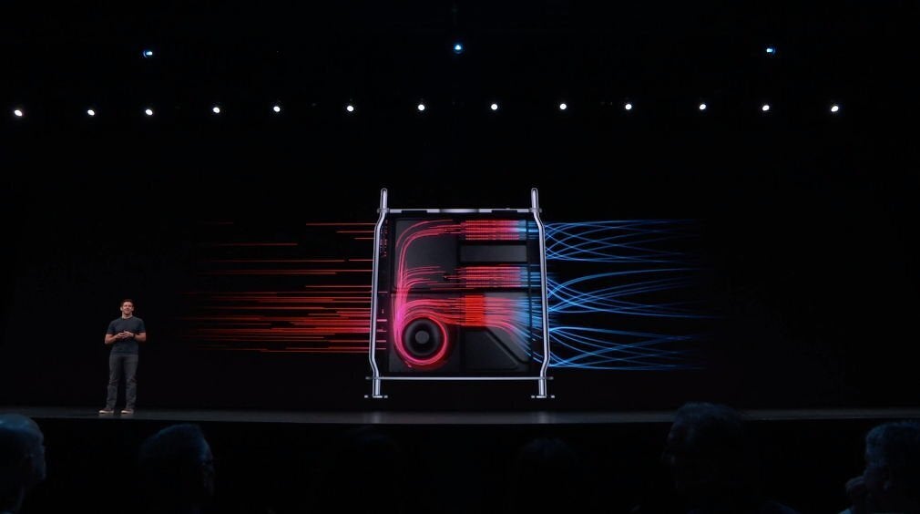 Mac Pro 工作站電腦