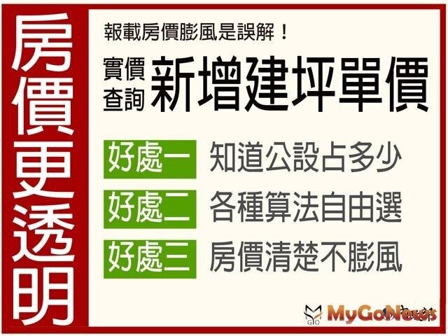 ▲房屋單價怎麼算？實價查詢網新增各種算法可自由選
