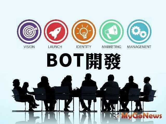 ▲「高速鐵路左營車站轉運專用區興建營運移轉案」於2019年6月3日第2次公告，歡迎踴躍參與