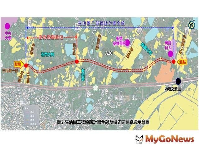 ▲圖2 生活圈二號道路計畫全線及優先開闢路段示意圖