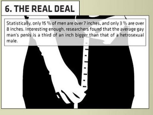 haat Bedoel Encommium Perfect Penis Size' Revealed (And It May Be Smaller Than You Think) | HuffPost UK Life haat Bedoel Encommium Perfect Penis Size' Revealed (And It May Be Smaller Than You Think) | HuffPost UK Life