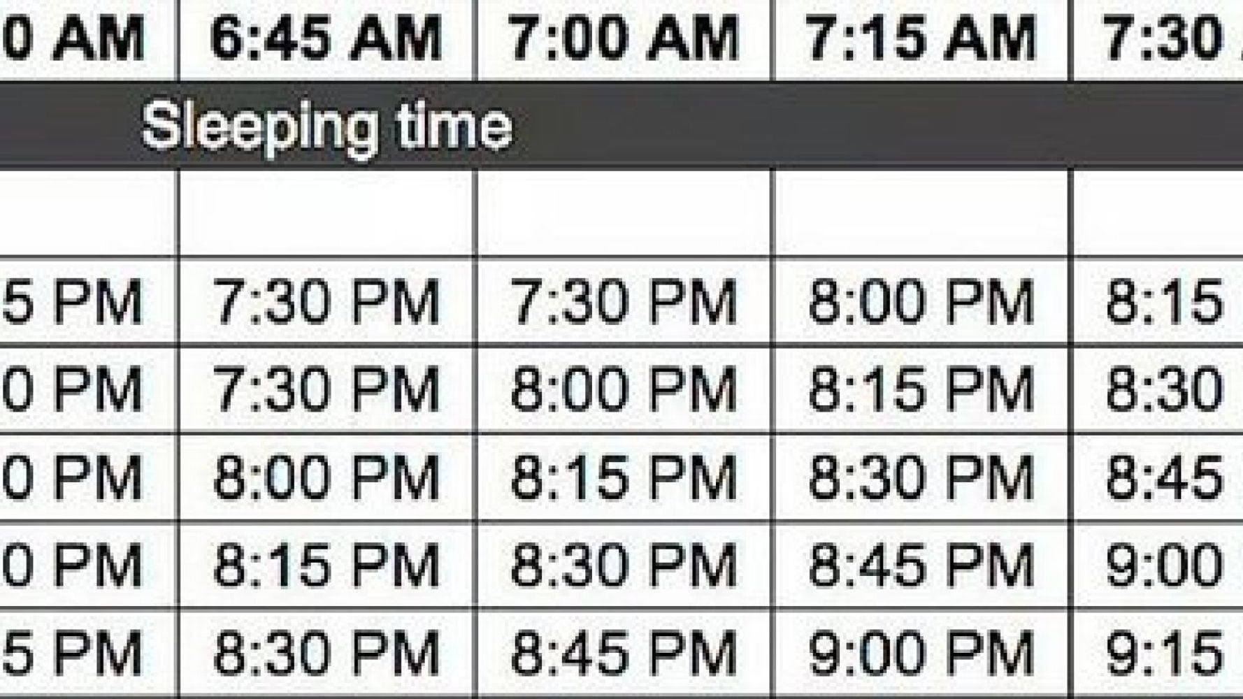 Bedtimes Sleep Chart by Age