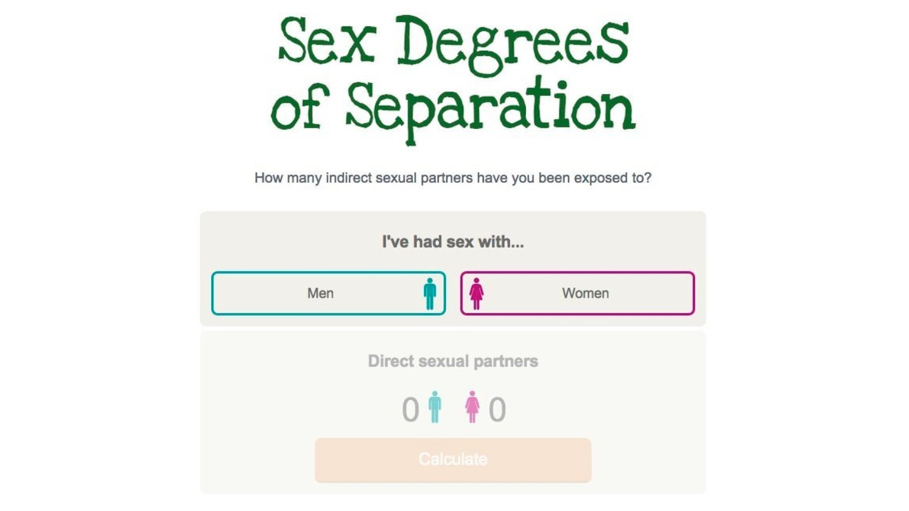 Sexual Health Week Online Test Estimates How Many People You Ve Indirectly Had Sex With