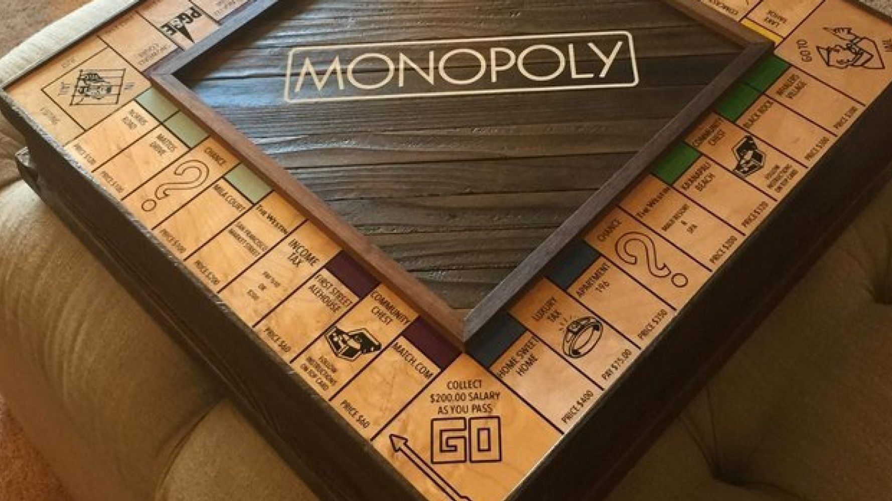 How To Make A Homemade Monopoly Board Game