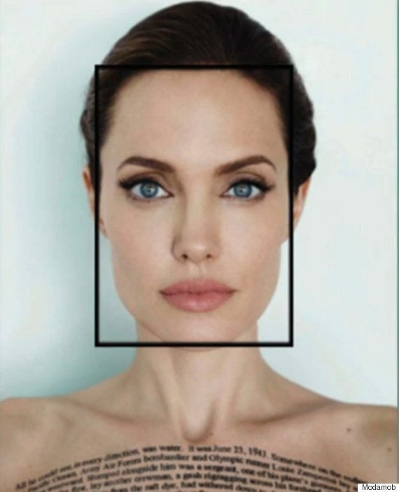 What The Shape Of Your Face Reveals About Your Personality