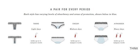 These Period Pants Stop Leaks So Women Can Get On With Their Lives Whether  It's That Time Of The Month Or Not