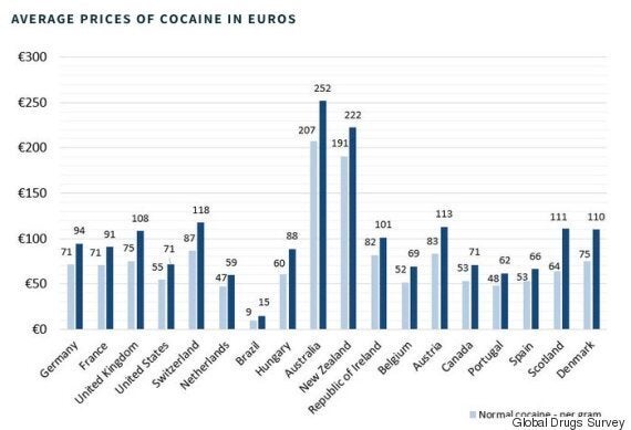 Best Darknet Market 2024