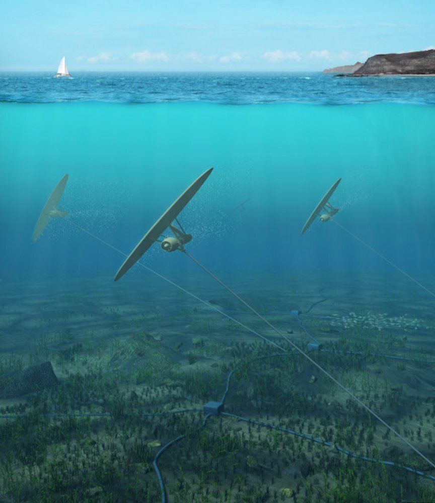 Underwater Kite Power Generators