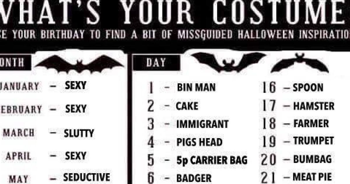Sexy Halloween Costumes What Should You Go As This Chart Will Help You Decide Huffpost Uk 5488