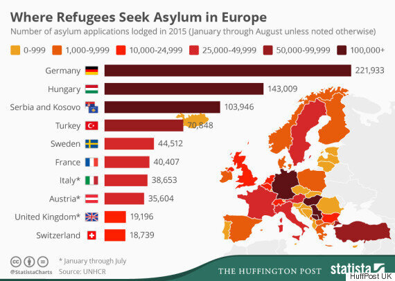 Refugee Crisis In Europe Explained Through Infographics Laying Bare   5d01633f240000300f881fc7 