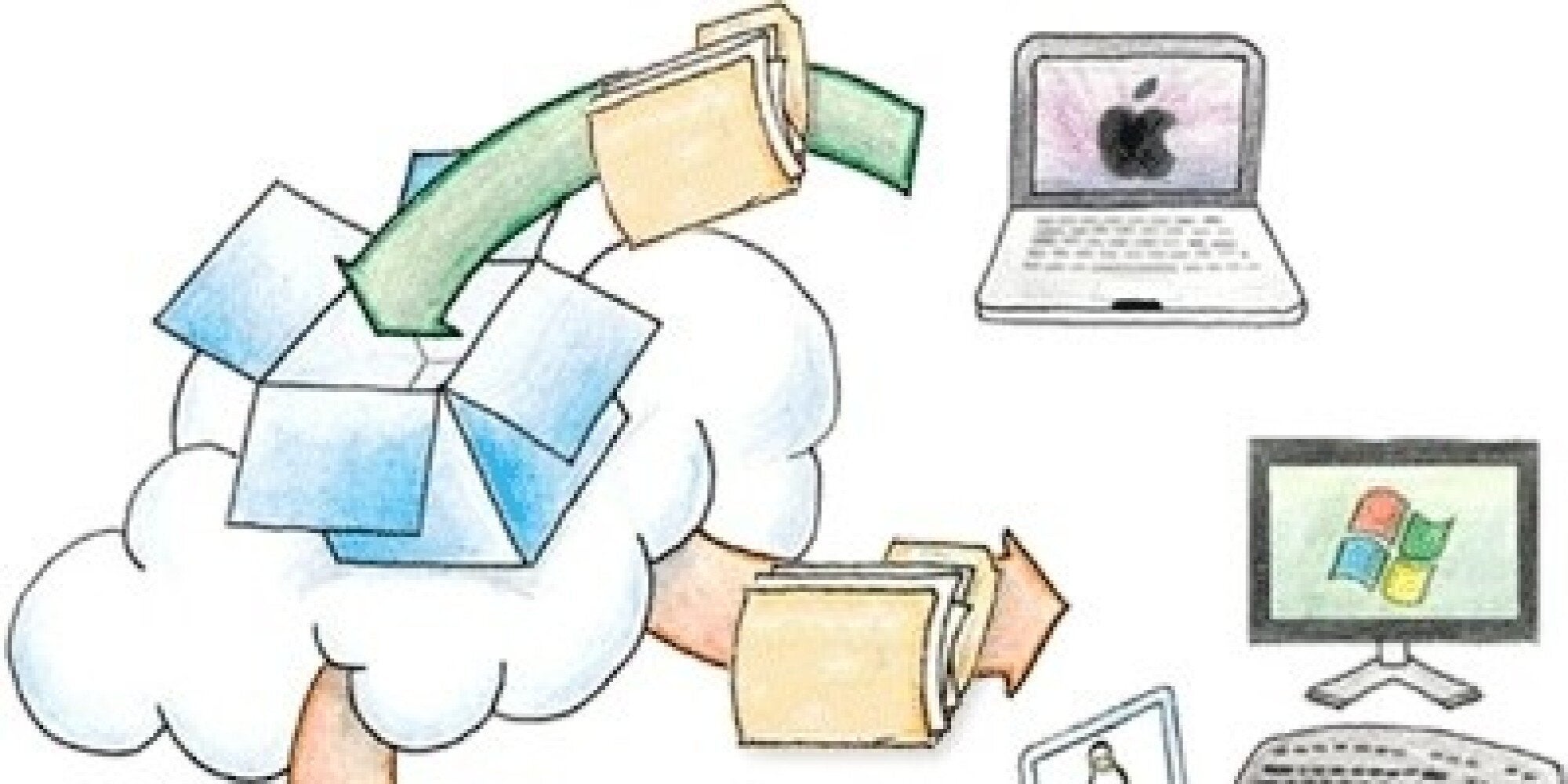cogs for dropbox inc cogs for dropbox inc