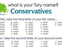 What's Your Tory Name? Find Out With This Handy Generator | HuffPost UK Comedy What's Your Tory Name? Find Out With This Handy Generator | HuffPost UK Comedy