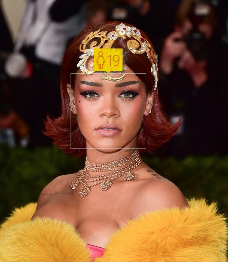 Rihanna: Real Age 27