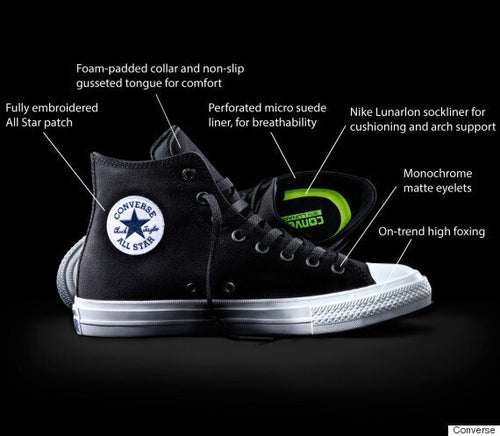 Converse with lunarlon meaning hotsell