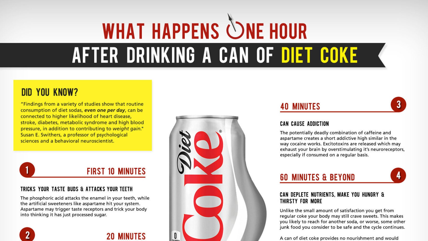 Diabetes And Diet Soda The Guide Ways