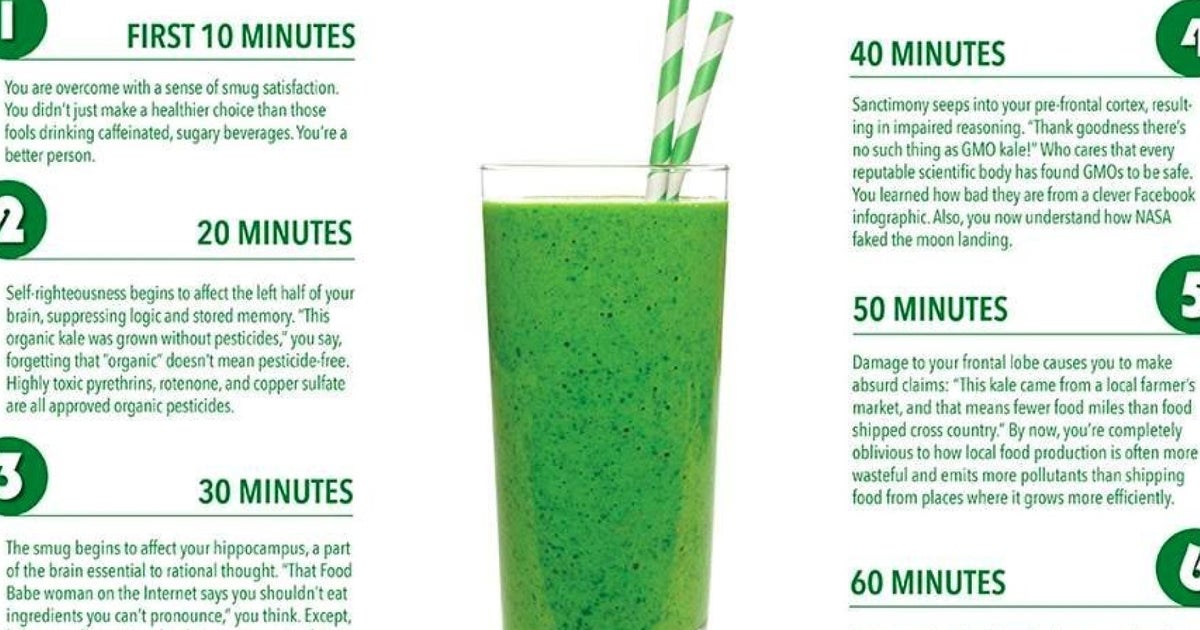 How Kale Juice Affects Your Body In 60 Minutes HuffPost UK Life