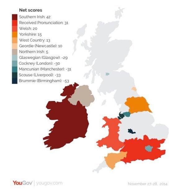 Accents Ranked By Attractiveness In YouGov Poll HuffPost UK