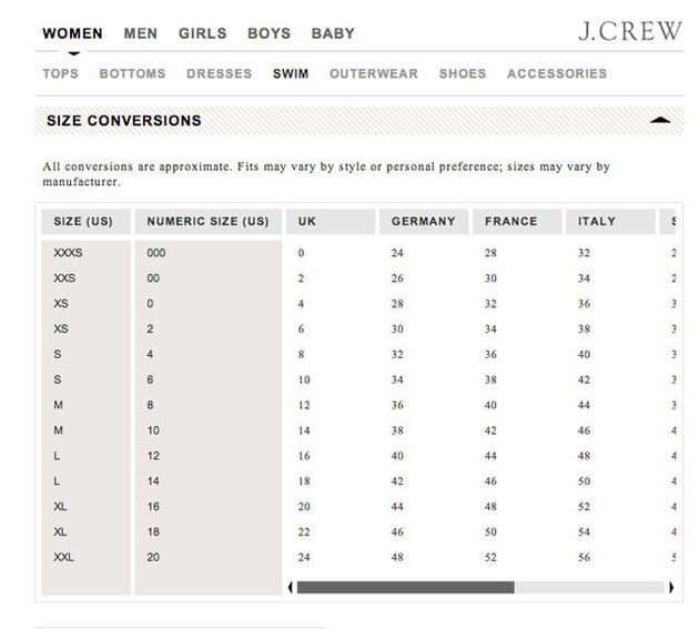 J Crew Launches Size Triple Zero For Womenswear | HuffPost UK