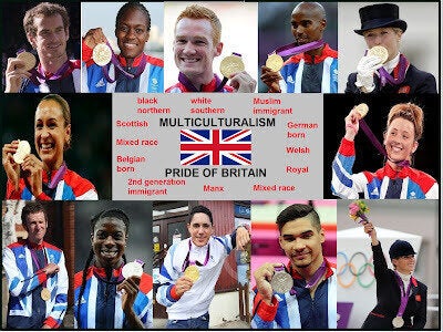 London Is a Melting Pot of Cultures, We Should Keep it This Way ...