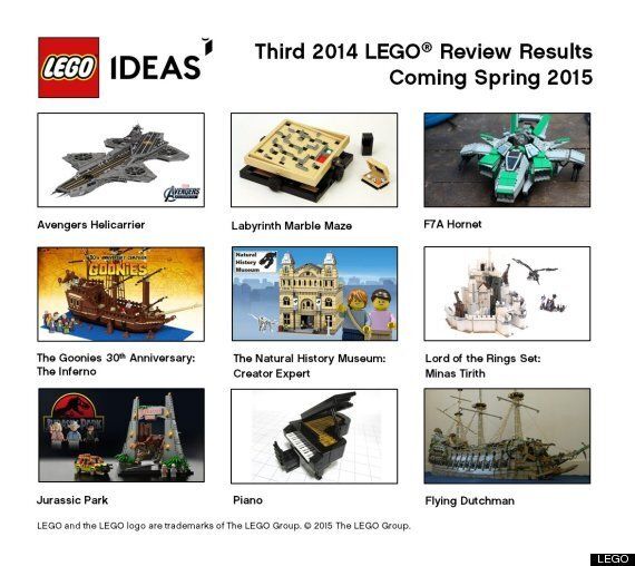 Why Minas Tirith Will be the Next LEGO Ideas Set! 