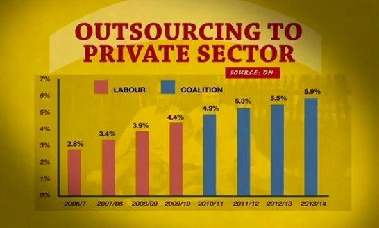 Michael Sheen Tears Into NHS Cuts In Blistering
