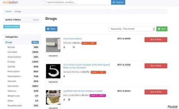 Darknet Markets Guide