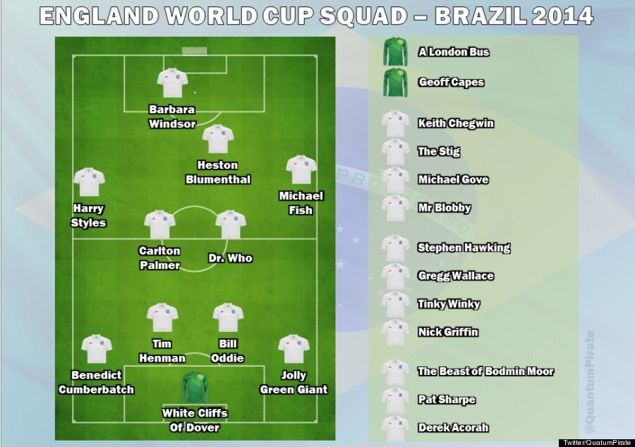 England World Cup Squad 2014: The Full