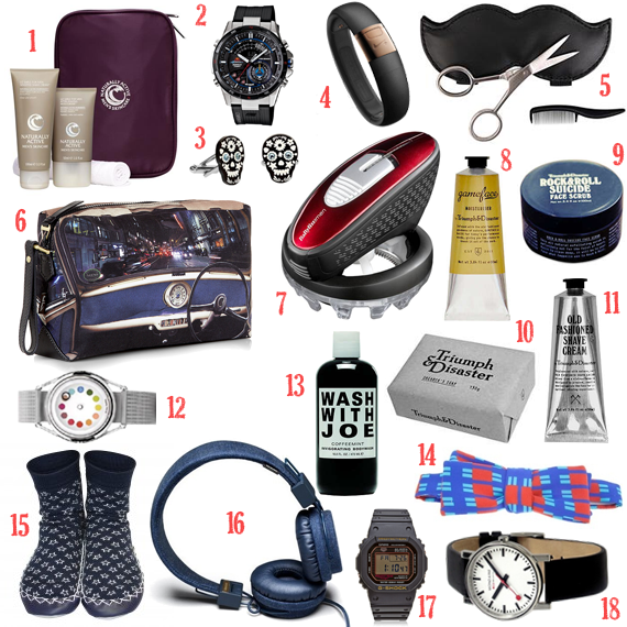 Christmas Shopping: Gifts for Guys and Beauty Buffs | HuffPost UK Life