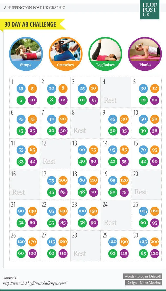 30 day abs challenge chart