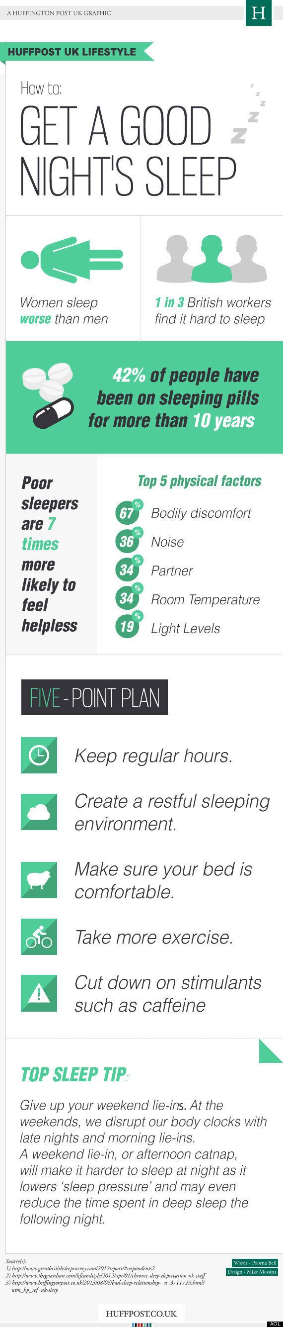 Insomnia: How To Get A Good Night's Sleep (INFOGRAPHIC) | HuffPost UK Life